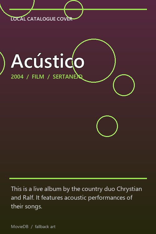 Acústico poster