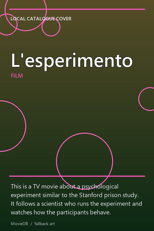 L'esperimento poster