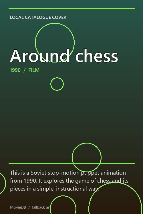 Around chess poster