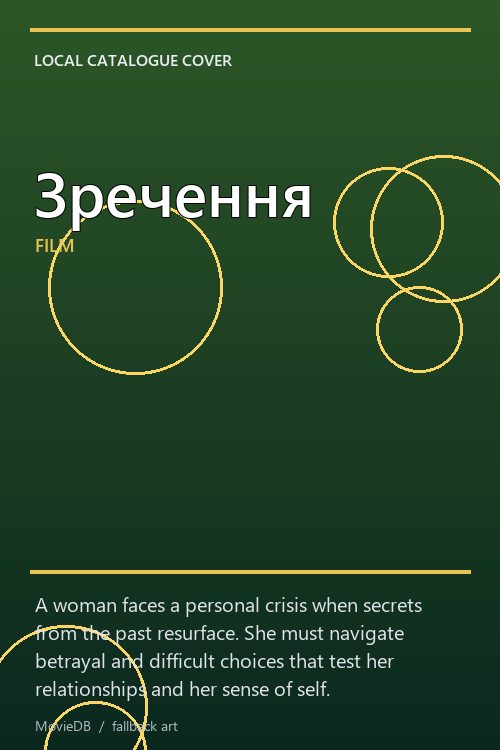 Зречення poster