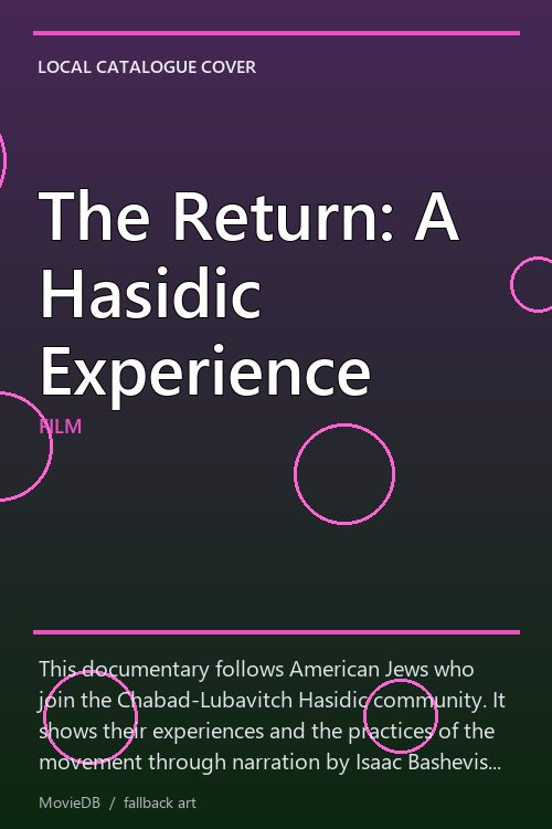 The Return: A Hasidic Experience poster