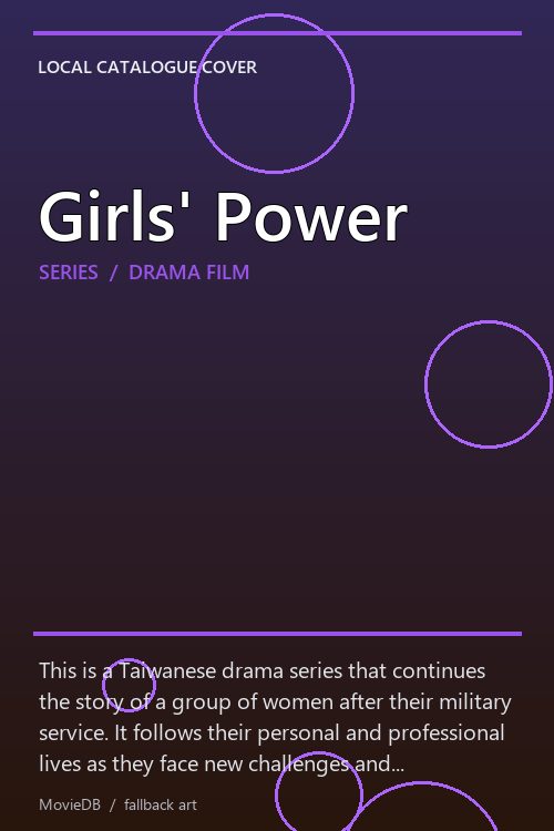 Girls' Power poster