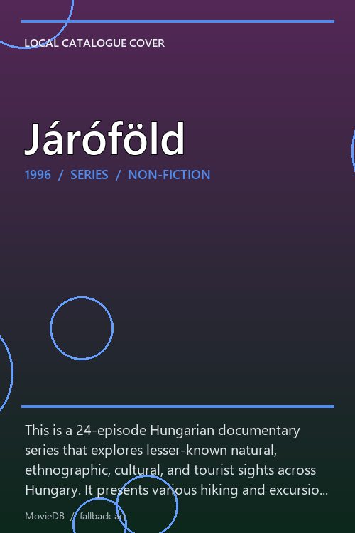 Járóföld poster