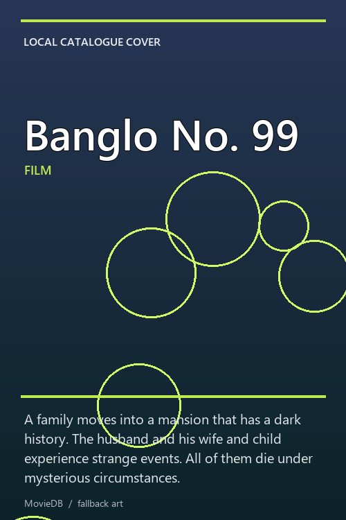 Banglo No. 99 poster
