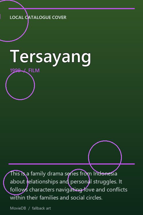Tersayang poster