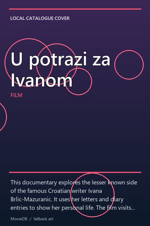 U potrazi za Ivanom poster
