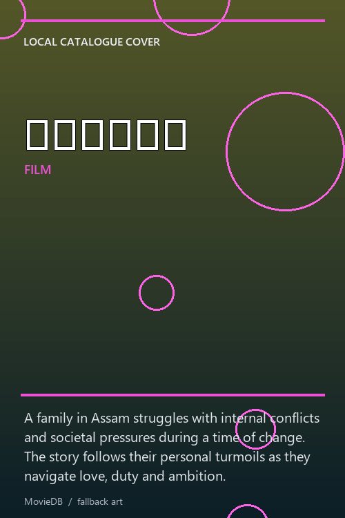 কোলাহল poster
