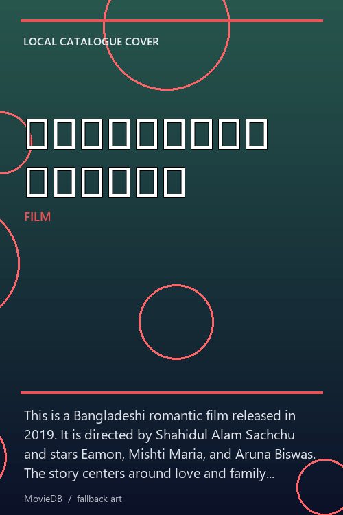 ভালোবাসার উত্তাপ poster