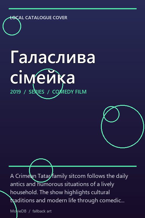 Галаслива сімейка poster