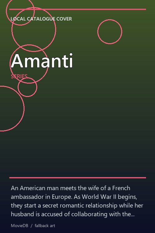 Amanti poster