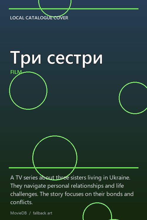 Три сестри poster