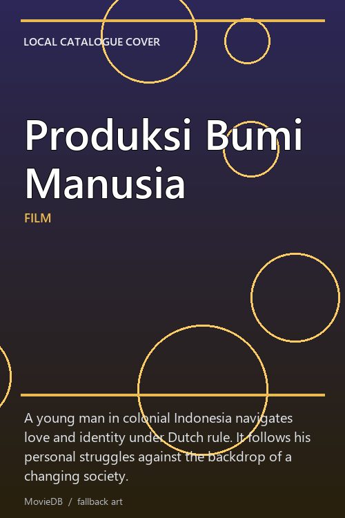 Produksi Bumi Manusia poster