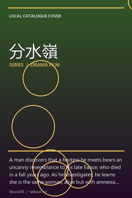 分水嶺 poster