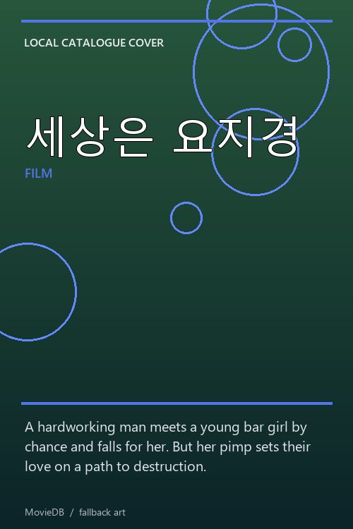 세상은 요지경 poster