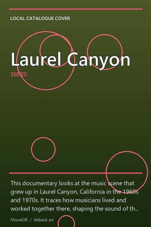 Laurel Canyon poster