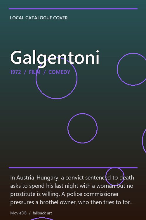 Galgentoni poster