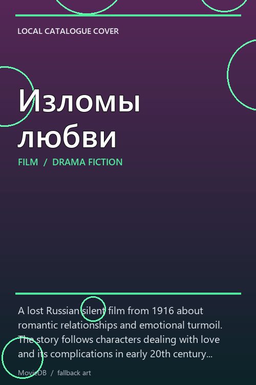 Изломы любви poster