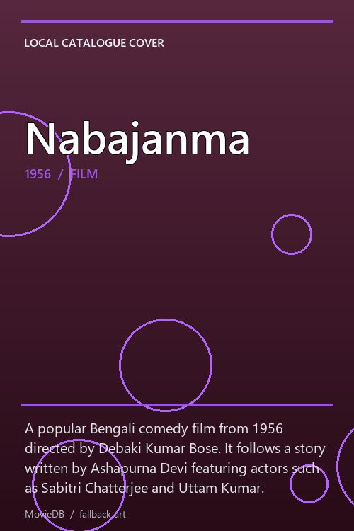 Nabajanma poster