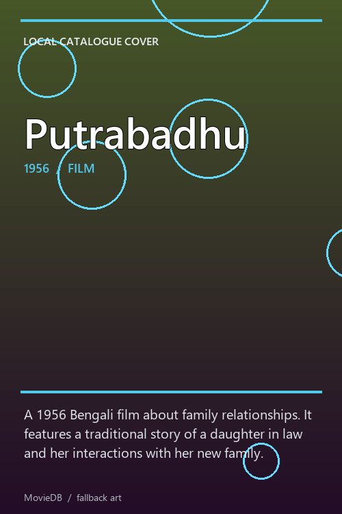 Putrabadhu poster