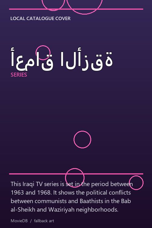 أعماق الأزقة poster