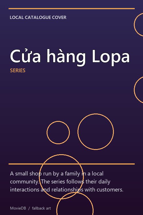 Cửa hàng Lopa poster