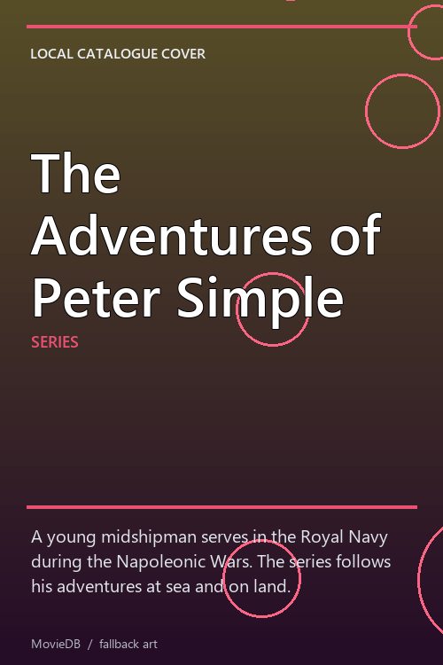 The Adventures of Peter Simple poster
