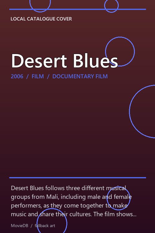 Desert Blues poster