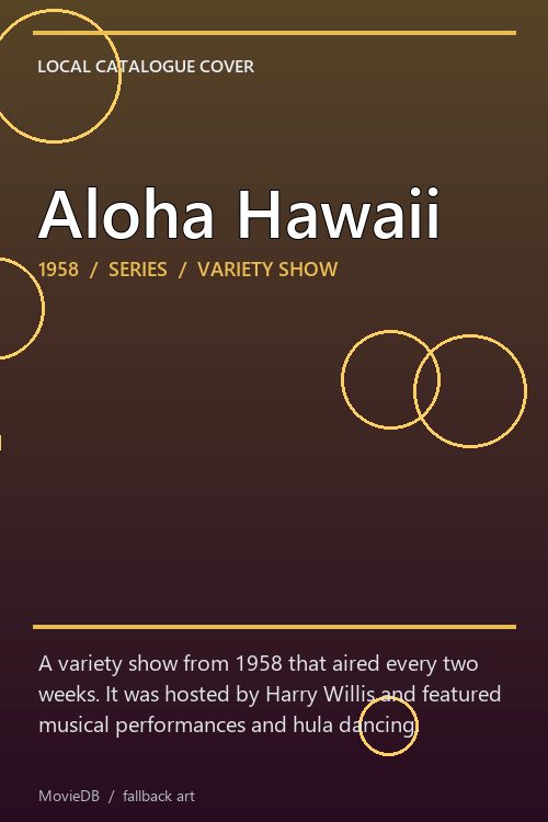 Aloha Hawaii poster