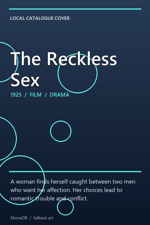The Reckless Sex poster