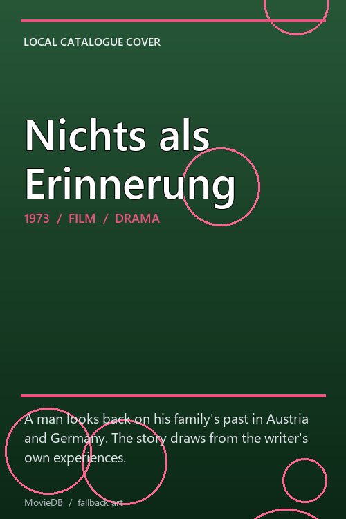 Nichts als Erinnerung poster