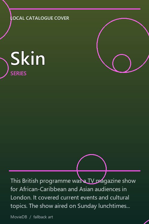 Skin poster