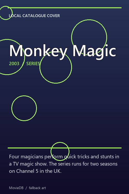 Monkey Magic poster