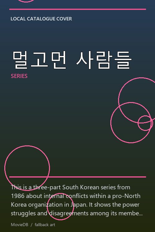 멀고먼 사람들 poster