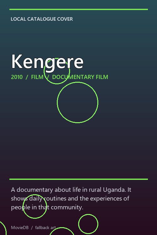 Kengere poster