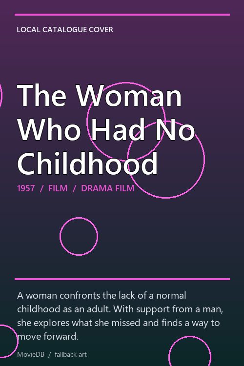 The Woman Who Had No Childhood poster