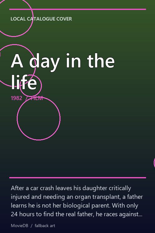 A day in the life poster