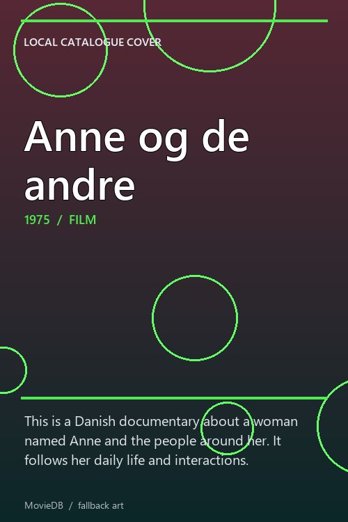 Anne og de andre poster