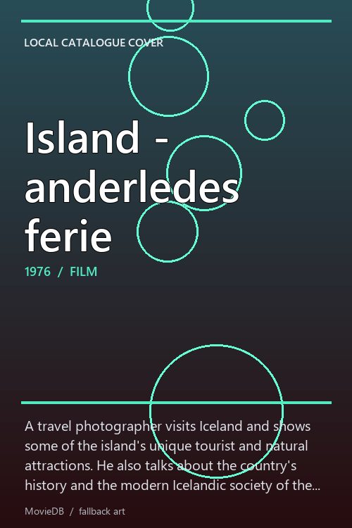 Island - anderledes ferie poster