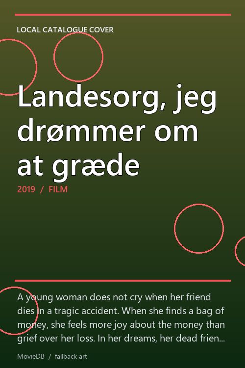 Landesorg, jeg drømmer om at græde poster