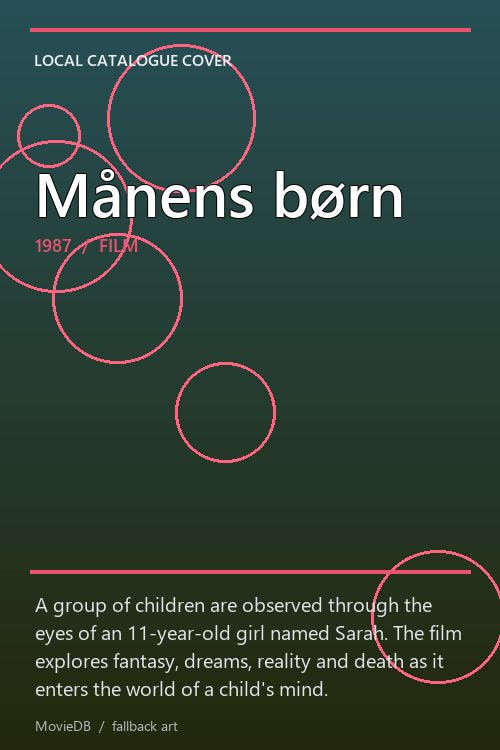 Månens børn poster