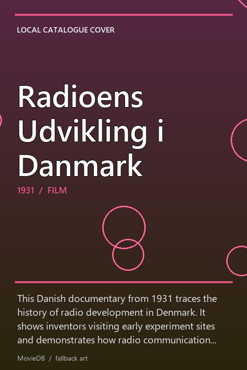 Radioens Udvikling i Danmark poster