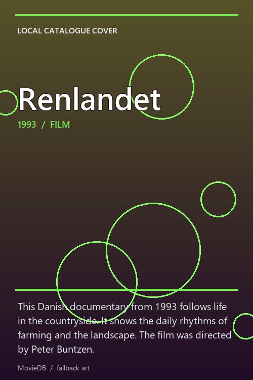 Renlandet poster