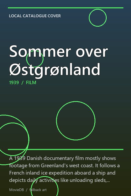 Sommer over Østgrønland poster