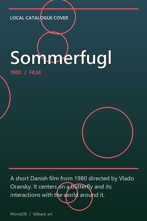 Sommerfugl poster