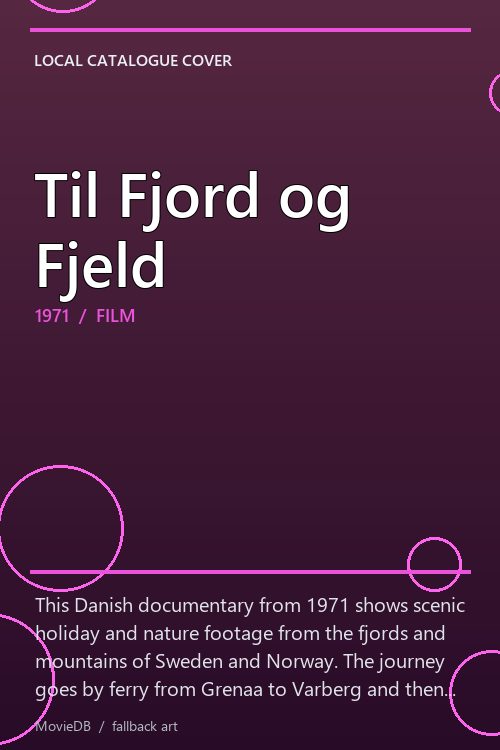 Til Fjord og Fjeld poster