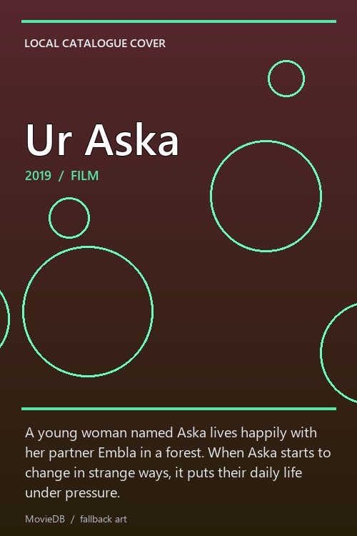 Ur Aska poster