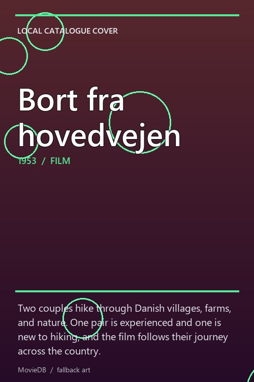 Bort fra hovedvejen poster