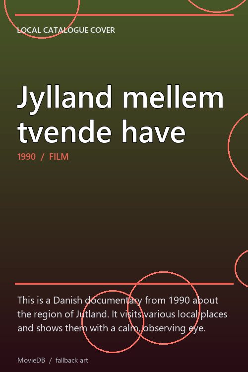 Jylland mellem tvende have poster