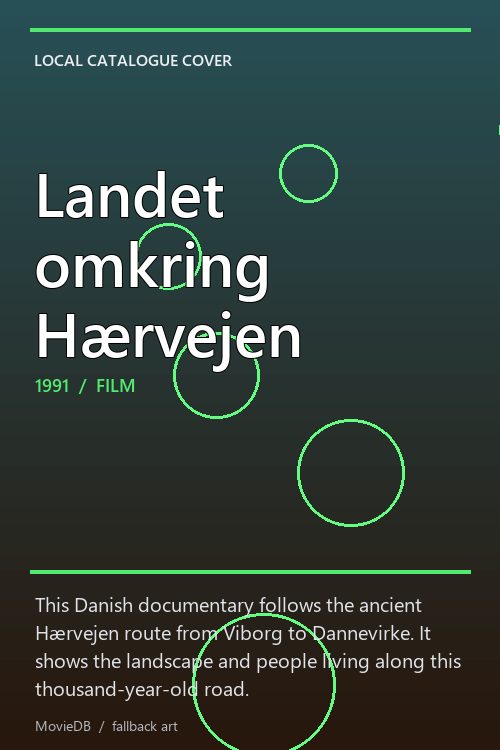 Landet omkring Hærvejen poster