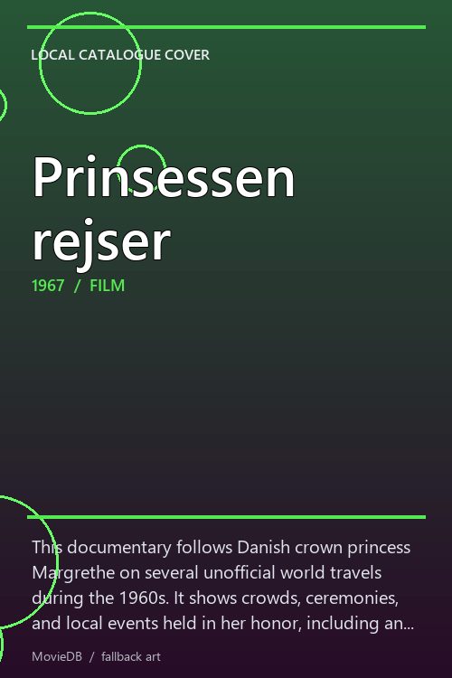 Prinsessen rejser poster